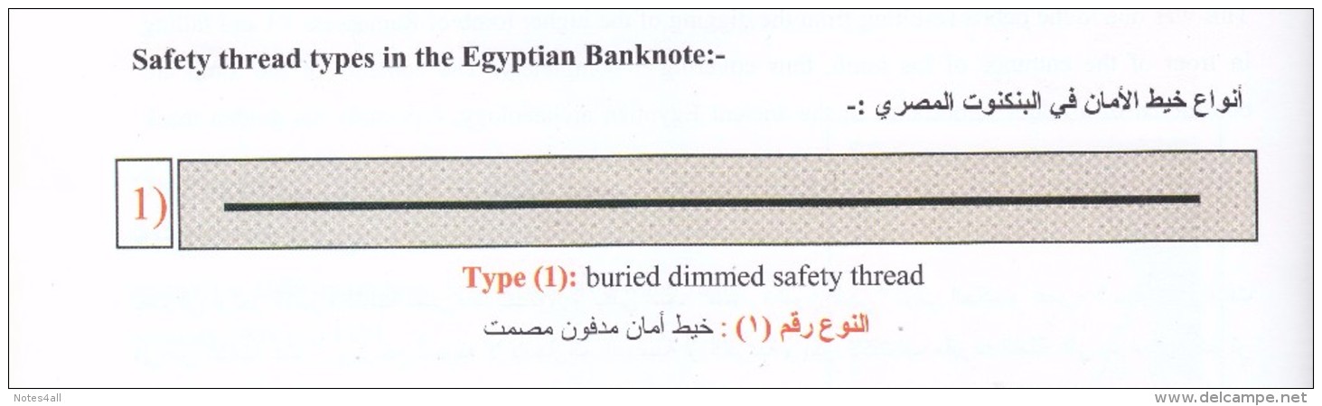 EGYPT 25 PT. PIASTRES 1982 P-54 SIG/SHALABY #16 UNC */* - Egypt