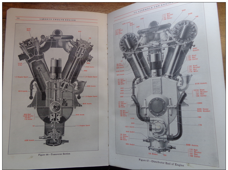 Liberty Twelve Aircraft Engine Equipement Division Signal Corps USA 1918 Avion, Chars Moteur - Unclassified