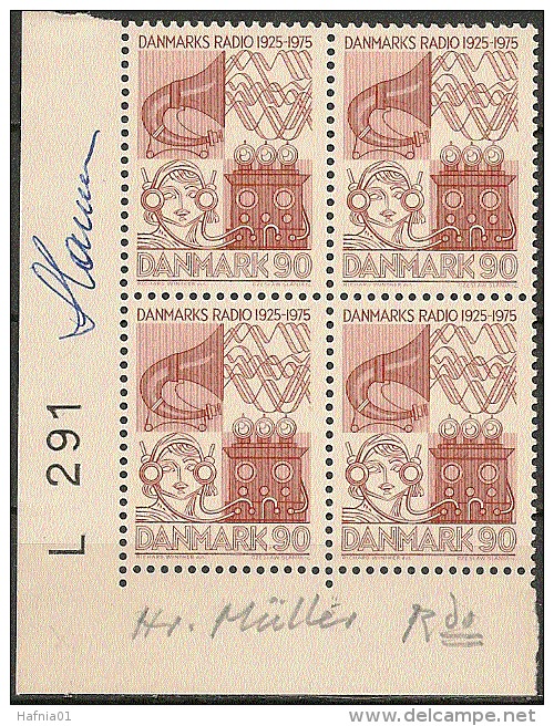 Czeslaw Slania. Denmark 1975.  Radio. Plate-block. Michel 587 MNH .  Signed. - Unused Stamps