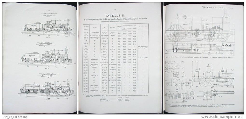 Die Crampton-Lokomotive (en Langue Allemande)/ F. Gaiser / Verlag Reinhold Rudolph Leipzig - Transport