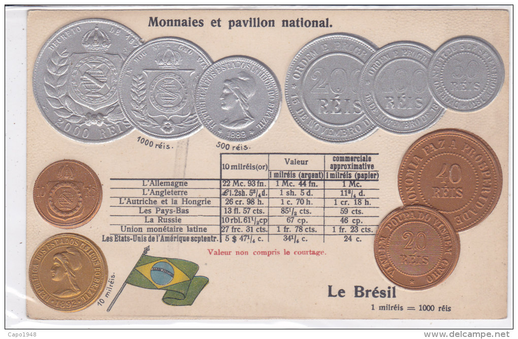 CARD MONETE BRASILE BANDIERA IN RILIEVO COME DA SCANNER   -FP-N-2-0882-19209 - Coins (pictures)