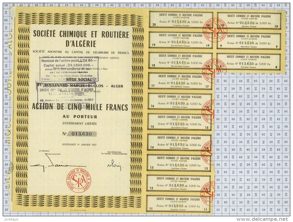 Sté Chimique Et Routiere D'Algerie - Afrique