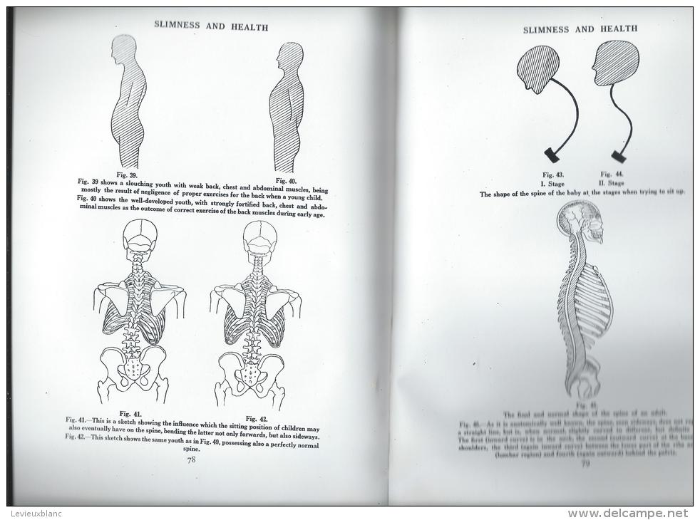 Livre / Slimness and Health/Arthur ABPLANALP/ LONDON/ 1930     LIV20