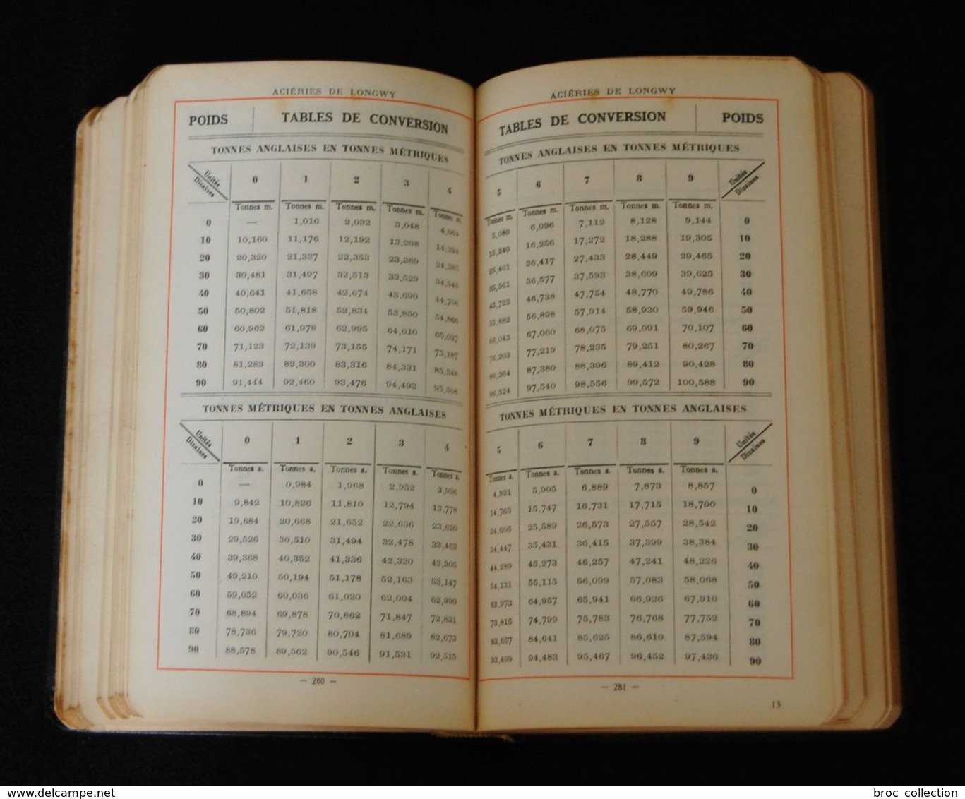 Acièries de Longwy, album des produits de la société, 1927 (Mont-Saint-Martin, catalogue, usine, mine, forge)