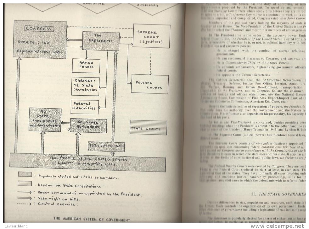 Monographie En Langue Anglaise/ Les Etats Unis D´Amérique Et Leur Forces Armées/Armée De Terre : FRANCE/ 1972   LIV21 - Documents