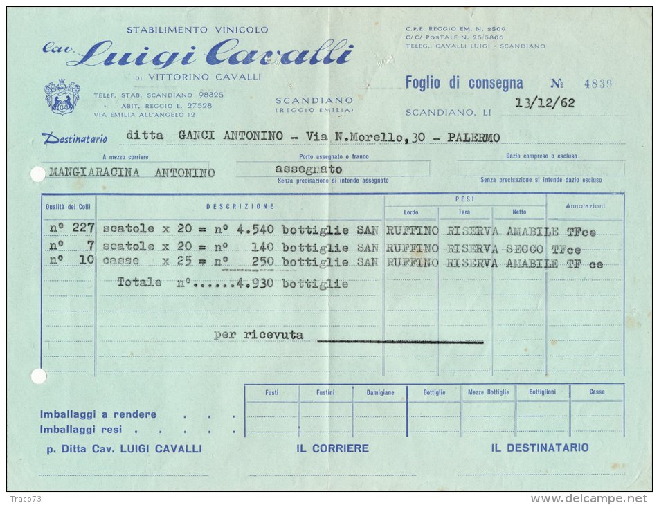 SCANDIANO  /    Fattura  _  " Cav. Luigi CAVALLI - Stabilimento Vinicolo " - Italia