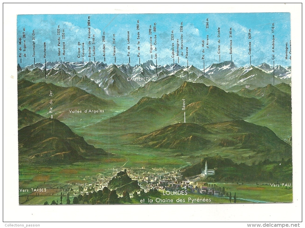Cp, Carte Géographique, Souvenir De Lourdes Et De La Chaine Des Pyrénées, écrite - Landkarten
