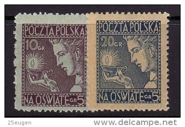 POLAND 1927 MICHEL NO: 247-8  MINT HINGED - Neufs