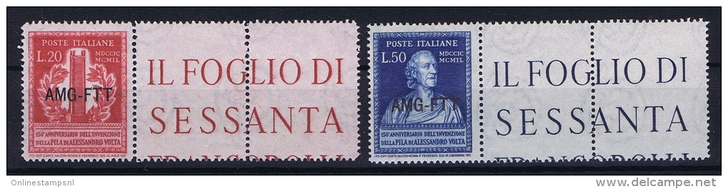 Italy  AMG FTT, Sa 52-53 , Mi 76-77 MNH/**, Signed/signiert/ Approvato Müller Basel, Hinged At Border - Ongebruikt