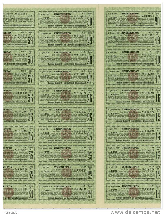 Electricité Et Forces Hydrauliques De Styrie à Graz En Autriche, Obligation De 50.000 Kronem - Elektrizität & Gas