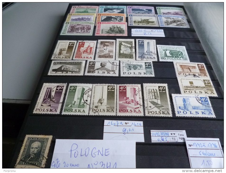 POLOGNE TIMBRES ET DOCUMENTS SUR LES CAMPS DE CONCENTRATION - Other & Unclassified