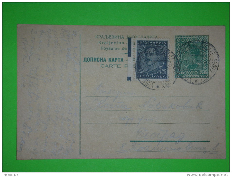 Yugoslavia Kingdom,Stationery Postcard,railway Seal Vel.Beckerek-Novi Sad,train Stamp,ambulant Post Office,vintage - Postal Stationery