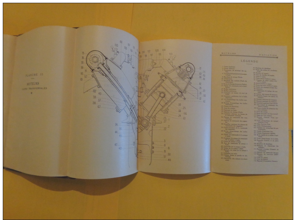 Notice Moteur D'aviation Aries Hispano-Suiza 150HP Fonctionnement Réglage Entretien  WW1 Avion - AeroAirplanes