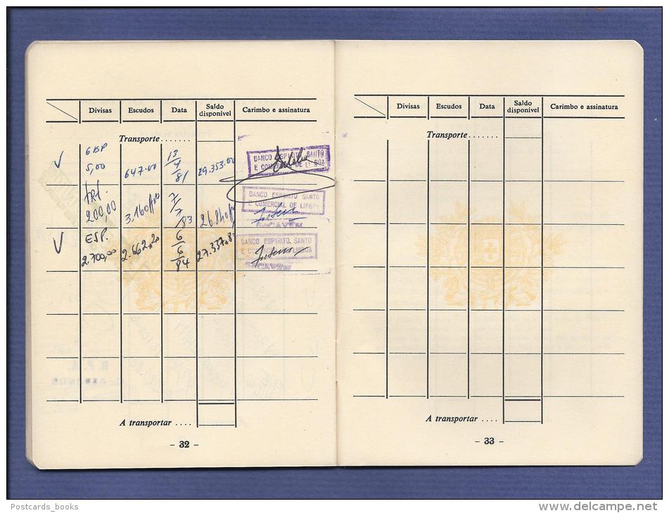 PASSEPORT / PASSPORT 1979 Passaporte Portugal. Valid for all COUNTRIES. Cancel Airports NICE / LISBOA