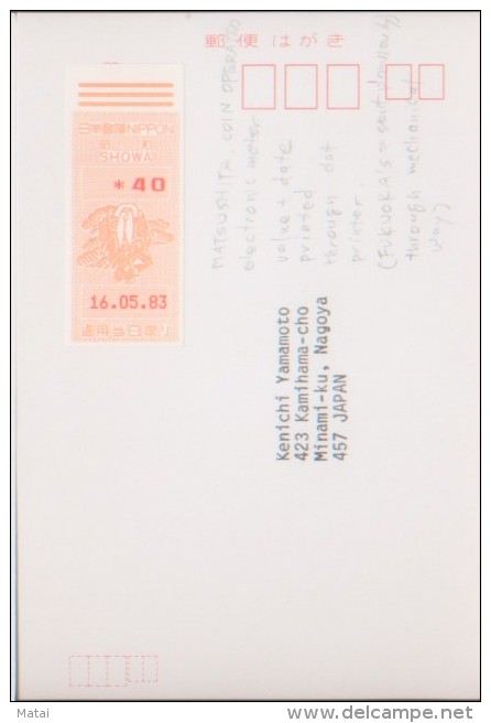 JAPAN WITH METER LABEL POSTCARD - Unused Stamps
