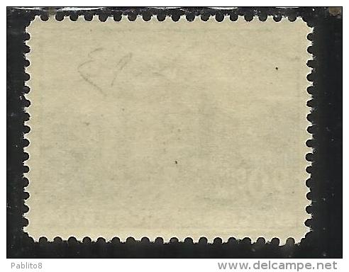 MONTENEGRO 1942 AEREA SOPRASTAMPA ROSSA RED OVERPRINTED AIRMAIL VALORE IN LIRE 20 D MNH FIRMATO SIGNED - Montenegro