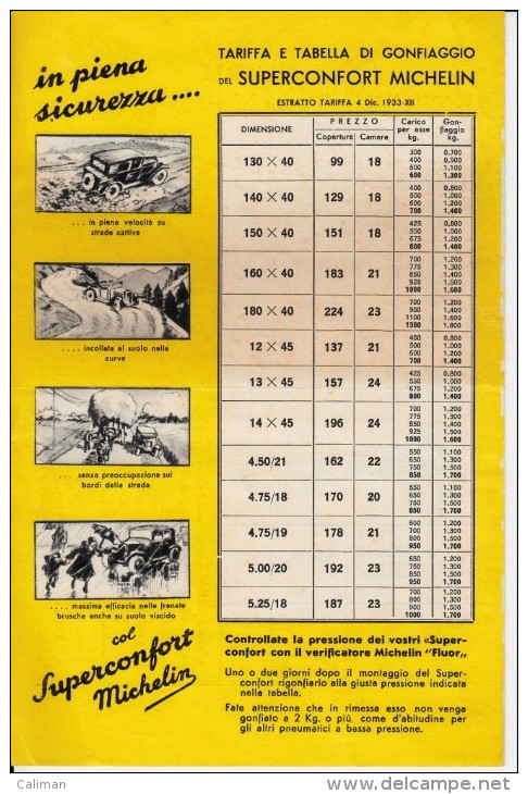 MICHELIN - AUTO CAR - TABELLA DI GONFIAGGIO 1934 - Publicités