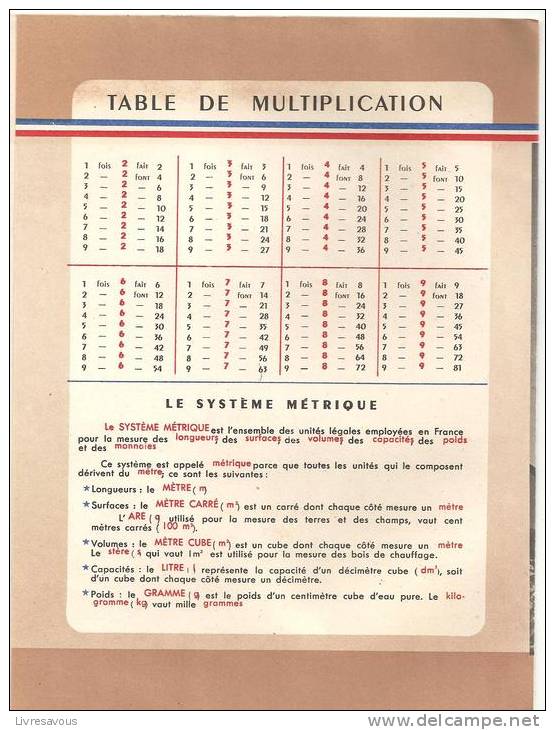 Protège Cahier La Sidérurgie Forces Françaises Des Années 1960 - Protège-cahiers