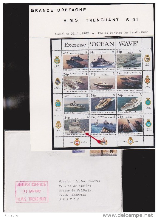 BR.INDIAN OCEAN TERRITORY   BATEAUX SOUS-MARINS /SUBMARINE **MNH  Réf 5544 - Sous-marins