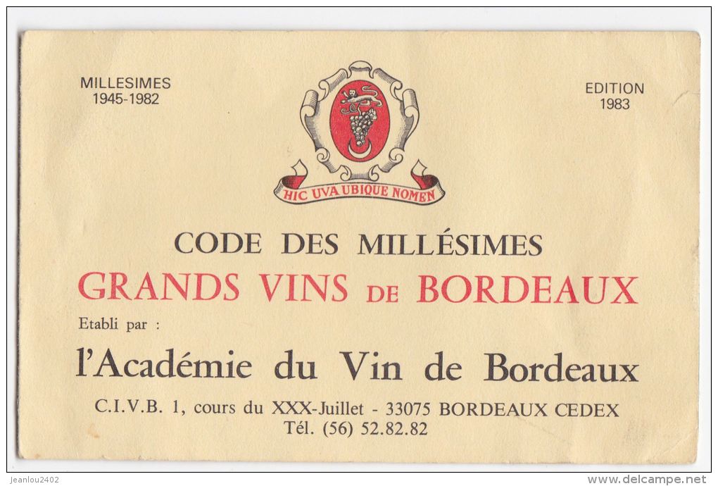 CODE DES MILLESIMES  DE 1945 A 1982 - Autres & Non Classés