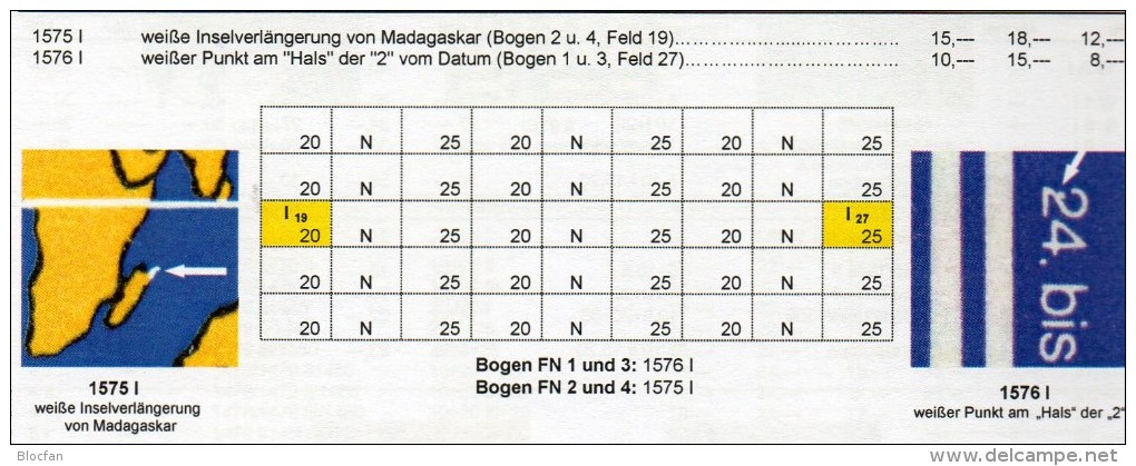 Plattenfehler Brot Für Die Welt 1970 DDR 1575/6,ZD+1575 I Im ZD ** 27€ Getreide/Brotkongreß Dresden Se-tenant Of Germany - Errors & Oddities