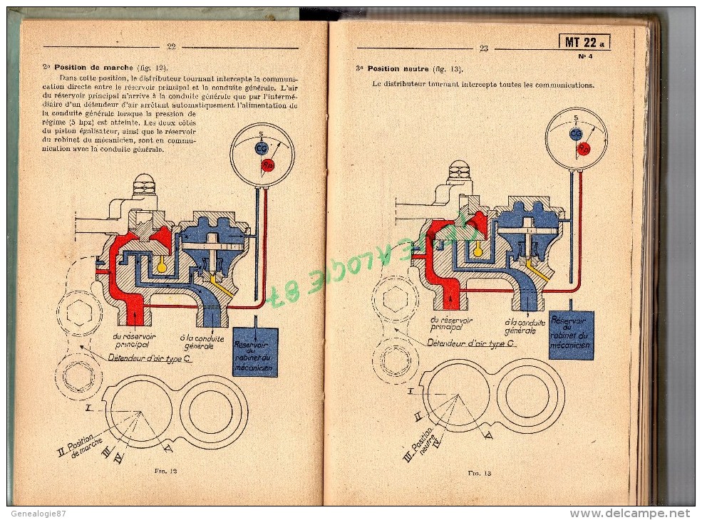 SNCF- SUPERBE NOTICE TECHNIQUE CHEMINS DE FER  GARE -MANUEL DU FREIN CONTINU- MARS 1950 - Ferrocarril & Tranvías