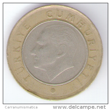 TURCHIA 1 LIRA 2009 BIMETALLICA - Turquia