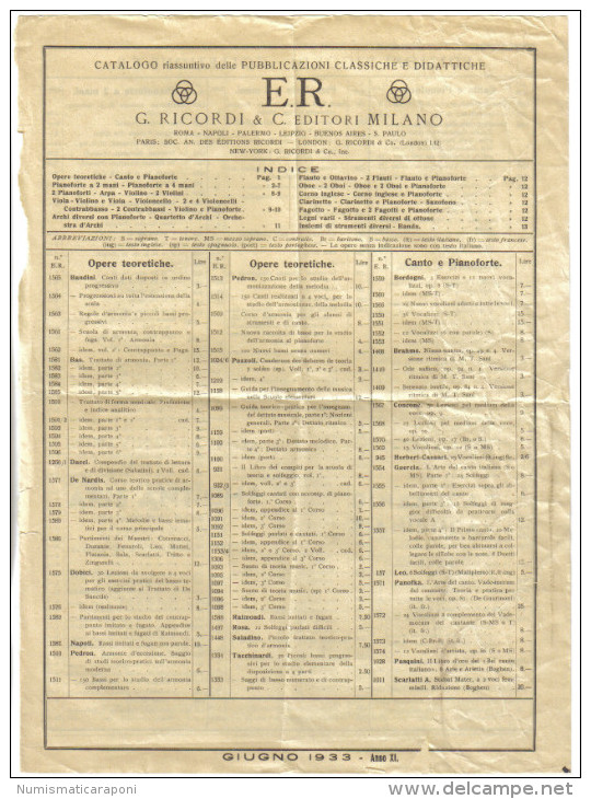 Catalogo Riassuntivo Delle Pubblicazioni E.R. G. Ricordi & C. Editori Milano 1933 C.1529 - Pubblicitari