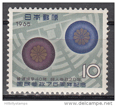 Japan  Scott No. 851    Unused Hinged    Year 1965 - Oblitérés