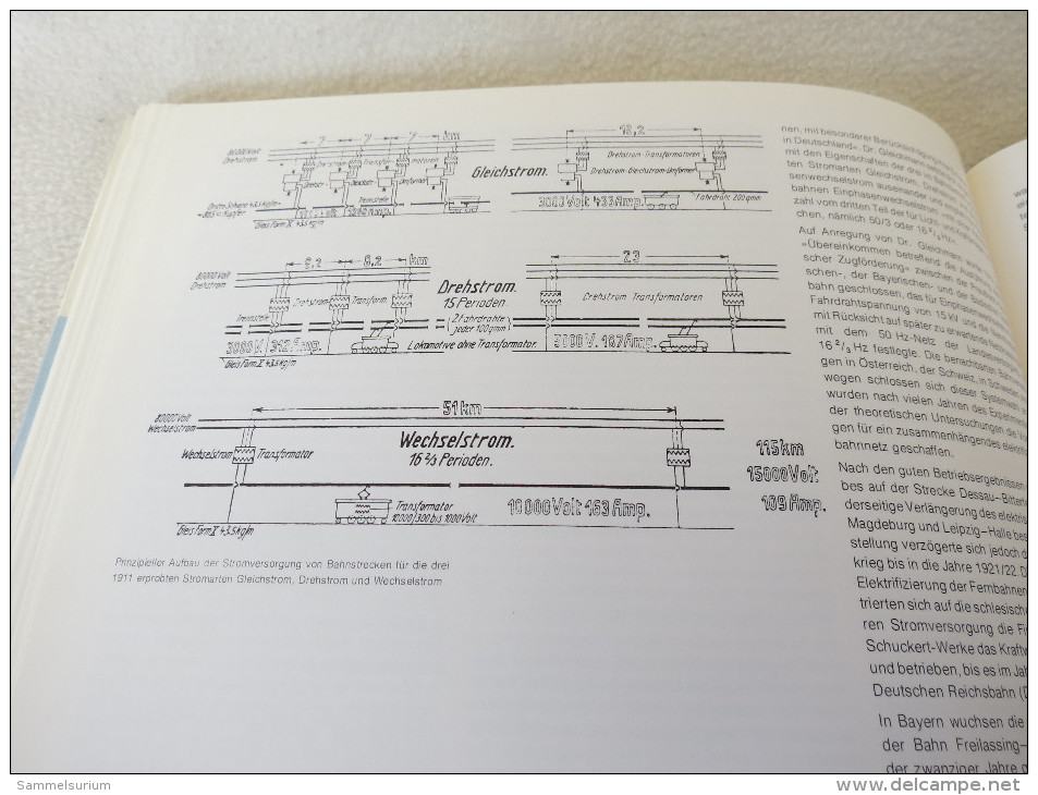 "100 Jahre Elektrische Eisenbahn" 1879 - 1979