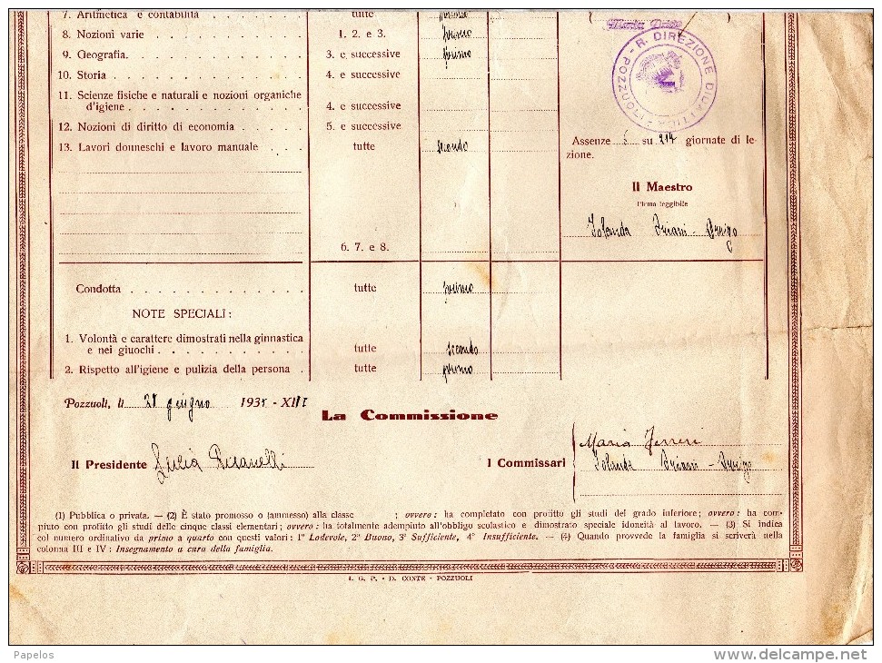 1935 POZZUOLI PAGELLA - Diplomas Y Calificaciones Escolares