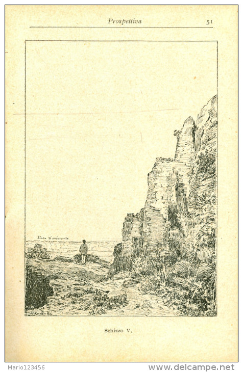 MANUALE HOEPLI, GRAMMATICA DEL DISEGNO, G. RONCHETTI, QUARTA EDIZIONE, 1930 - Arte, Architettura