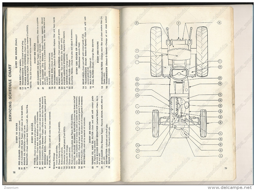 FORD 4000, 5000 TRACTOR, Operator's Manual 1966 - Transport