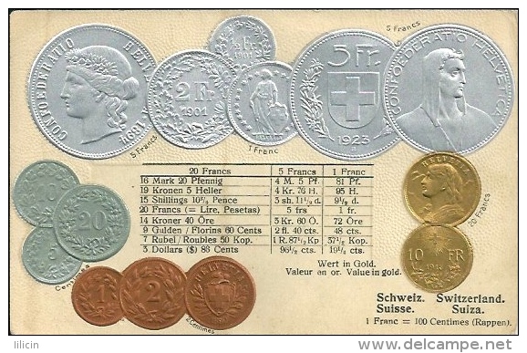 Postcard (Coins) - Switzerland Franc - Monnaies (représentations)