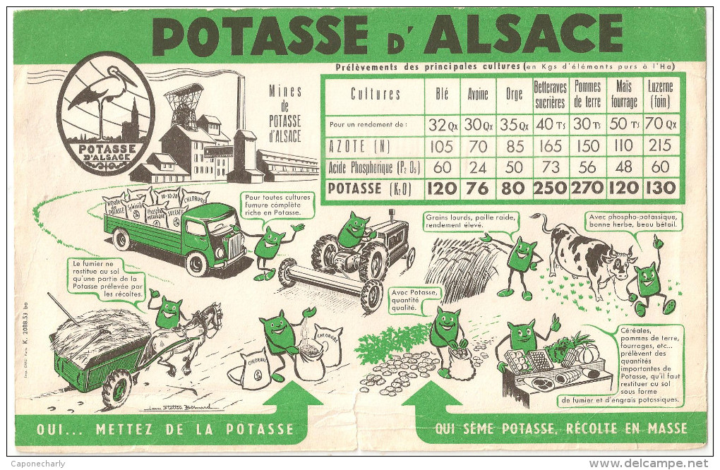 BUVARD POTASSE D'ALSACE - Agriculture