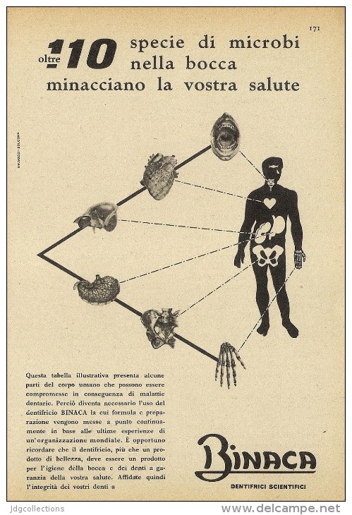 # DENTIFRICIO  BINACA CIBA MILANO 1950s Advert Pubblicità Publicitè Reklame Toothpaste Zahnpaste Oral Dental Healthcare - Attrezzature Mediche E Dentistiche