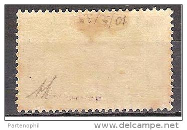 * SVIZZERA 1914 - VEDUTE MH UNIFICATO N.142 CAT. € 850,00 - Unused Stamps
