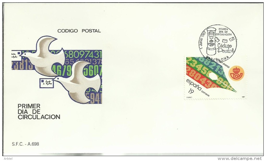 ESPAÑA SPD CODIGO POSTAL - Zipcode