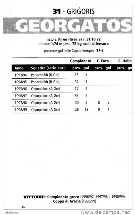 Cartolina Autografata "Grigoris Georgatos" Inter F.C. - Authographs