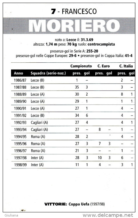 Cartolina Autografata "Francesco Moriero" Inter F.C. - Authographs