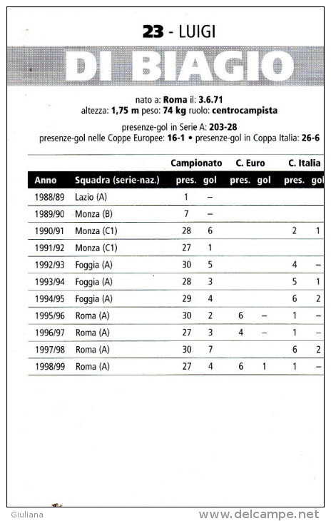 Cartolina Autografata "Luigiu Di Biagio" Inter F.C. - Authographs