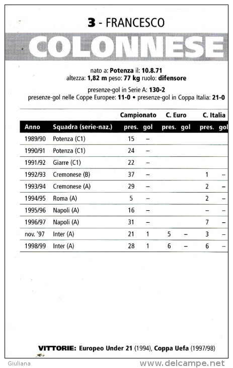 Cartolina Autografata "Francesco Colonnese " Inter F.C. - Authographs