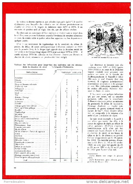 Gendarmerie B - Le Registre De Dépôt De La Brigade De Gendarmerie D' AUBETERRE En Charente - Gendarme - Garde à Vue - Police & Gendarmerie