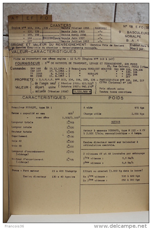 Fiche Technique CITRA Avec Photo Et Plan D'un Basculeur Noraple B.A.I En 1958 à Marcoule - Voir SCANS - Machines