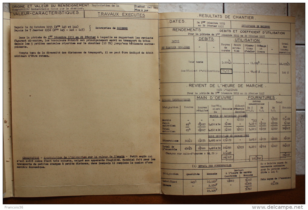 Fiche Technique CITRA Avec Photo Et Plan Et Descriptif D'un Basuleur NORAPLE En 1956 à Brienne - Tools