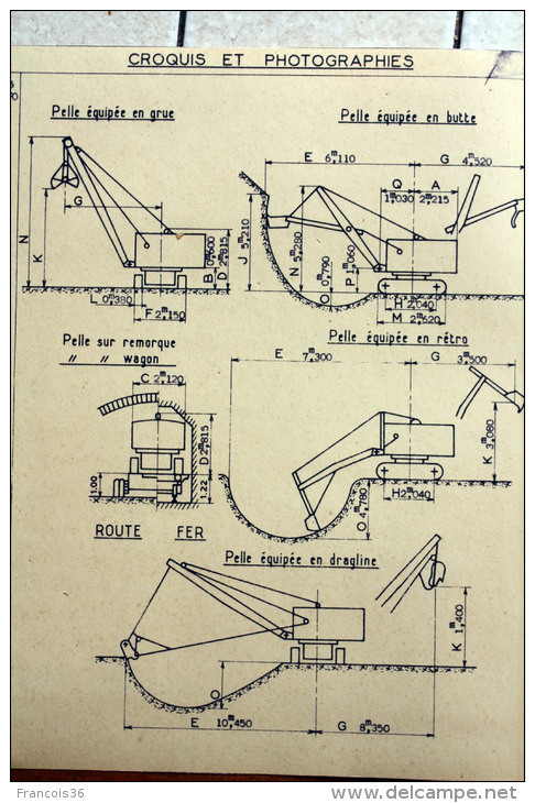 Fiche Technique  CITRA D'une PELLE NORD-EST C 40 En 1957 - Marcoule - Machines