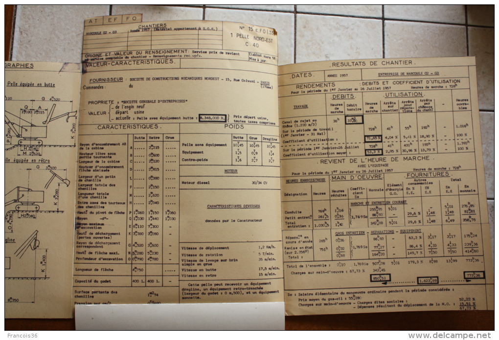 Fiche Technique  CITRA D'une PELLE NORD-EST C 40 En 1957 - Marcoule - Machines