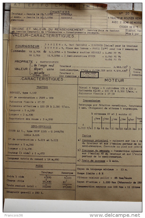 Fiche Technique CITRA D'un TRACTEUR Routier RENAULT Avec Semi Remorque CODER - Marcoule 1956 - Machines