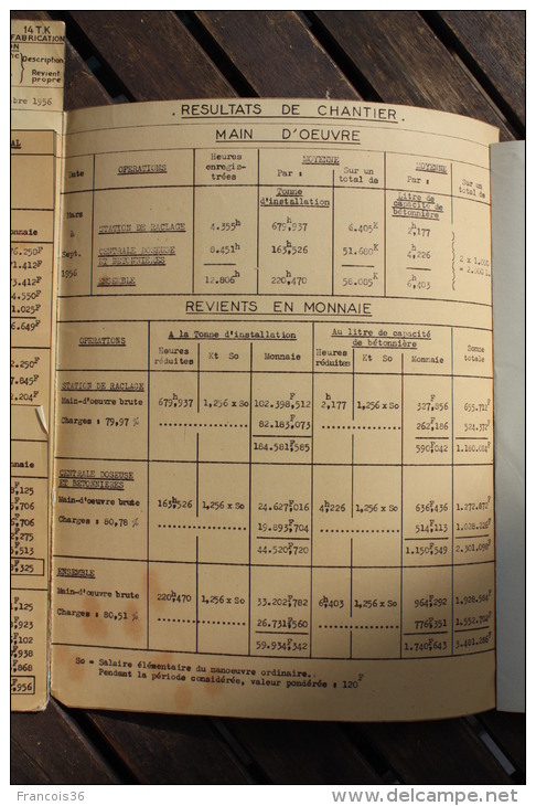 Fiche technique CITRA d'une installation de fabrication de béton - Chantier du Pont de Tancarville 1956