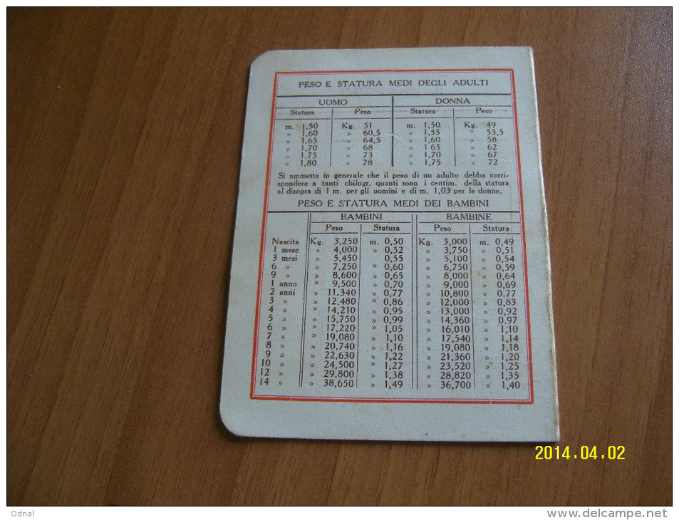 PROMEMORIA  PUBBLICITARIO PREMIATA FARMACIA  D.' RONCUCCI   (IL MIO PESO) ANNI 50 - Material Und Zubehör